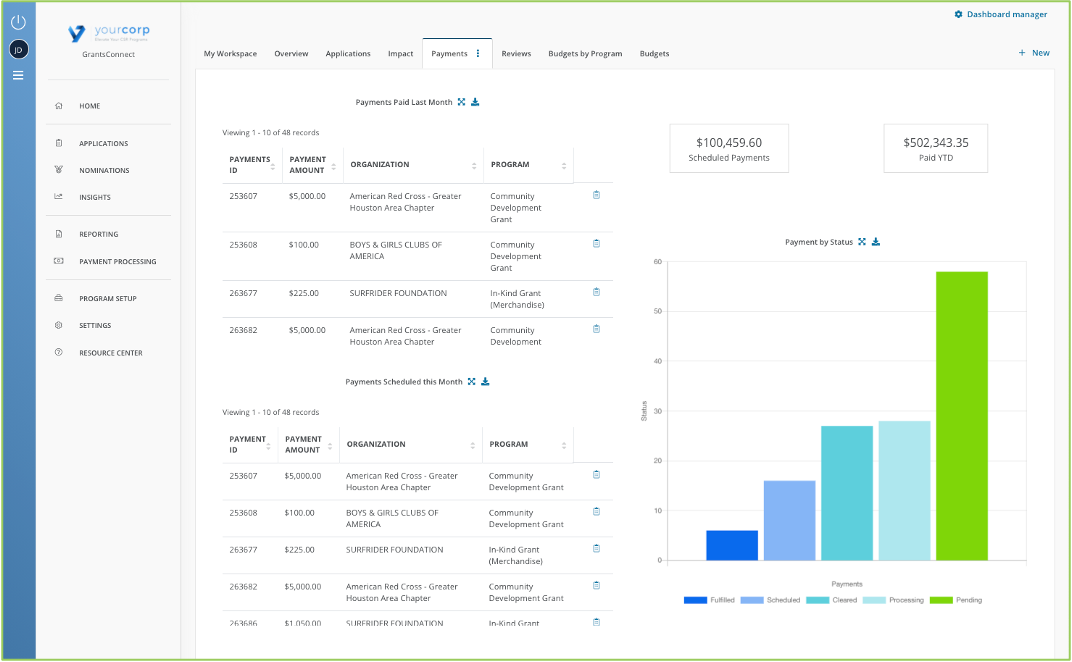 screenshot of YourCause GrantsConnect